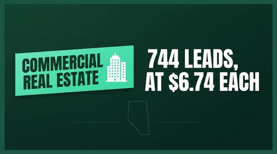744 Leads at CAD $6.74 Each case study cover